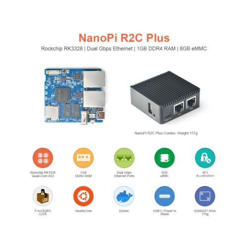 Buy NanoPi R2C / R2C Plus In India | Fab.to.Lab